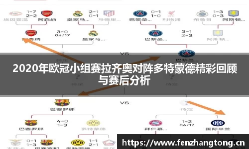 2020年欧冠小组赛拉齐奥对阵多特蒙德精彩回顾与赛后分析