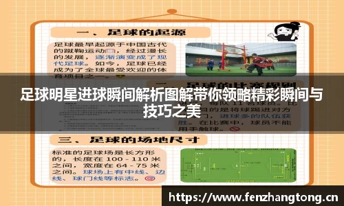 足球明星进球瞬间解析图解带你领略精彩瞬间与技巧之美