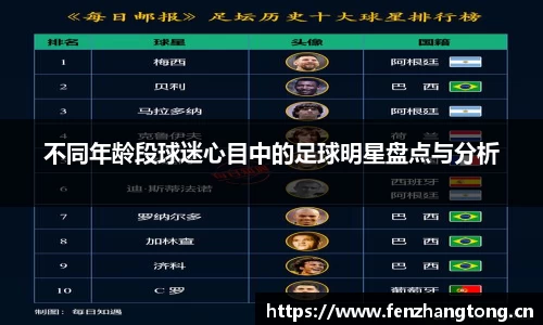 不同年龄段球迷心目中的足球明星盘点与分析